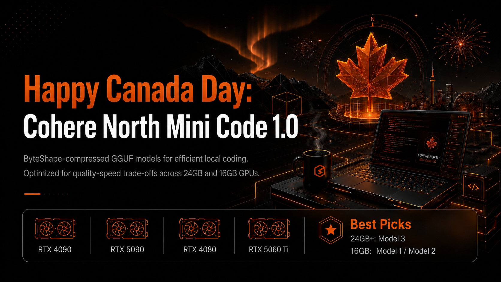 Cohere North Mini Code 1.0 Release