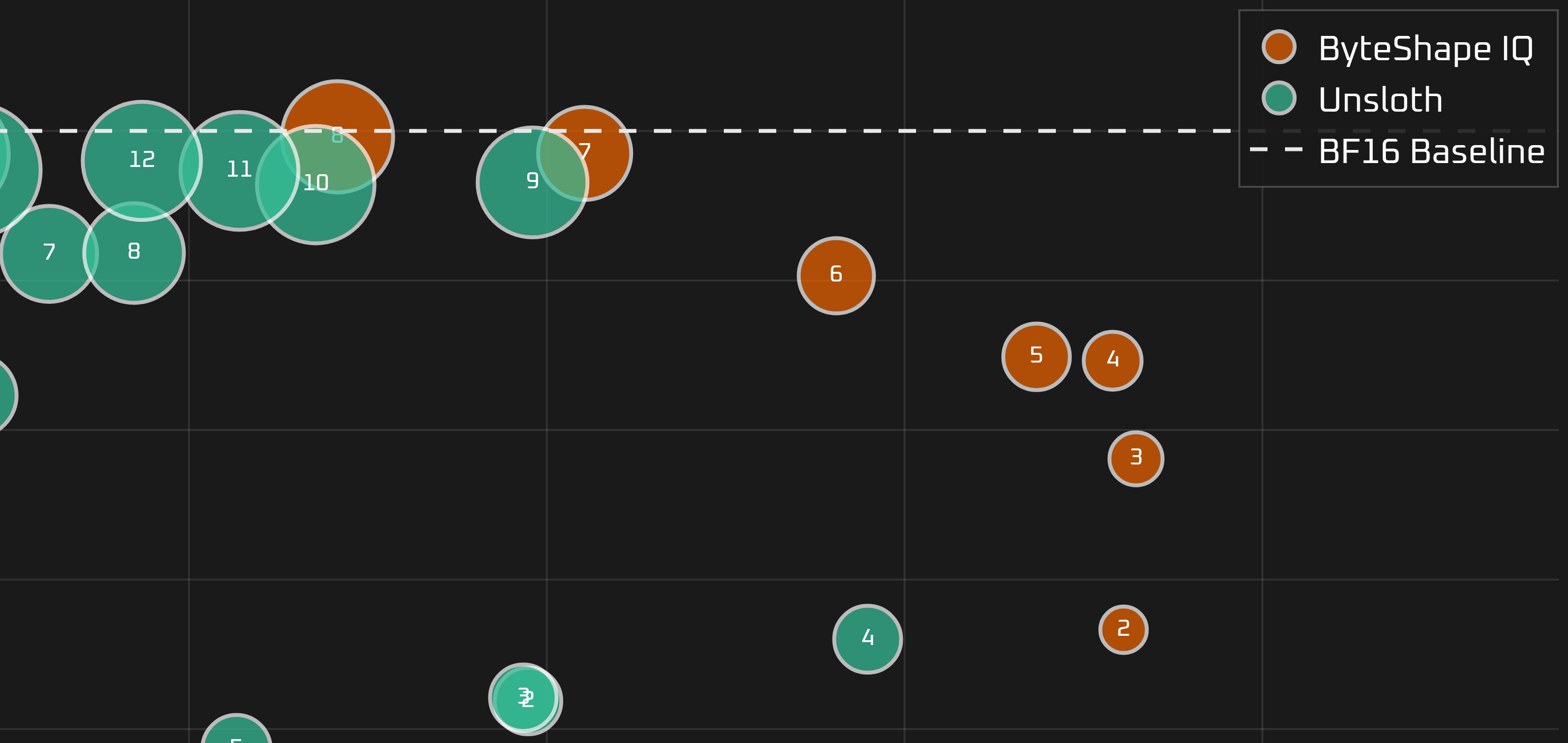 ShapeLearn Model Release